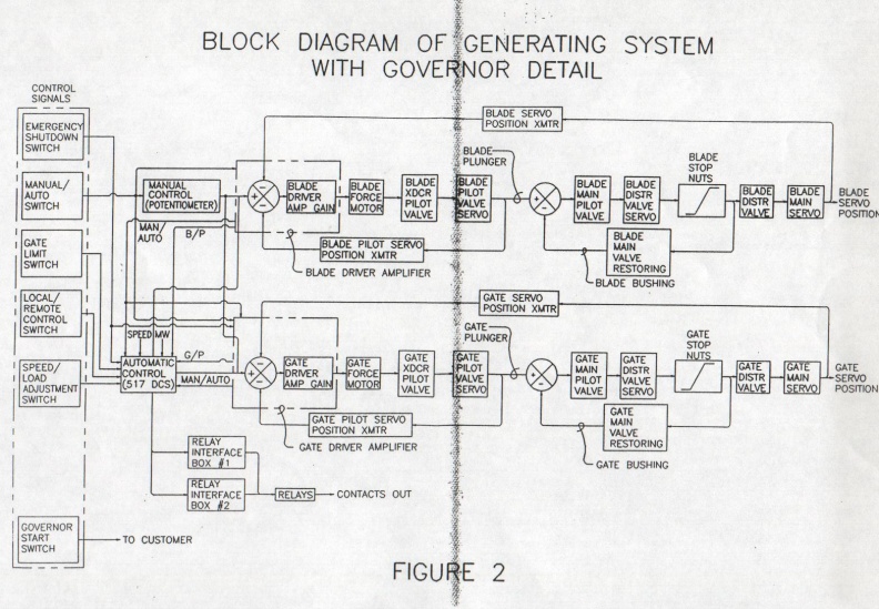 Block Diagram.jpg